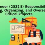 Civil Engineer (233211) Responsibilities Designing, Organizing, and Overseeing Critical Projects