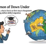 Skilled migration Engineers Australia assessment guide