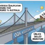 The OQA Bridge to Australia