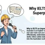 Why IELTS is Your Superpower