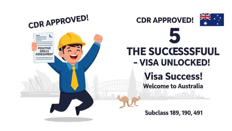 The Successful Outcome - Visa Unlocked