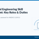 Biomedical Engineering Skill Assessment: Key Roles & Duties — Engineers Australia CDR guide by CDRFOREA