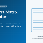 Canberra Matrix calculator 2026 for ACT nomination, subclass 190 and 491, showing 195 maximum points for Canberra residents and 185 for overseas applicants