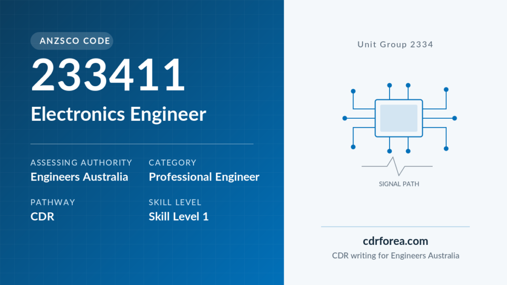 ANZSCO 233411 Electronics Engineer assessed by Engineers Australia as a Professional Engineer via the CDR pathway