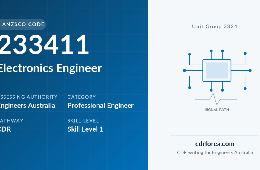 ANZSCO 233411 Electronics Engineer assessed by Engineers Australia as a Professional Engineer via the CDR pathway