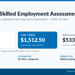 Comparison of Engineers Australia 2026-27 fees for CDR only, CDR plus relevant skilled employment assessment, and RSEA applied for separately